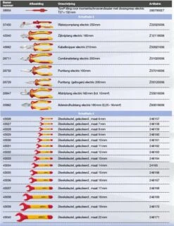 Wiha 9300-23401 Werkplaatstrolleyset EMobility Competence Max - 104-delig 16 Wiha 9300-23401 Werkplaatstrolleyset EMobility Competence Max - 104-delig -Metabo Winkel 047a1bb75f2b9da733ef0c15590641d6